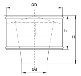 Wywietrzak dachowy Cylindryczny WDC Ø 100 mm