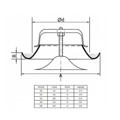 Anemostat nawiewny 200 mm