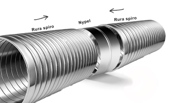 Czym łączyć dwie rury Spiro? Praktyczny poradnik